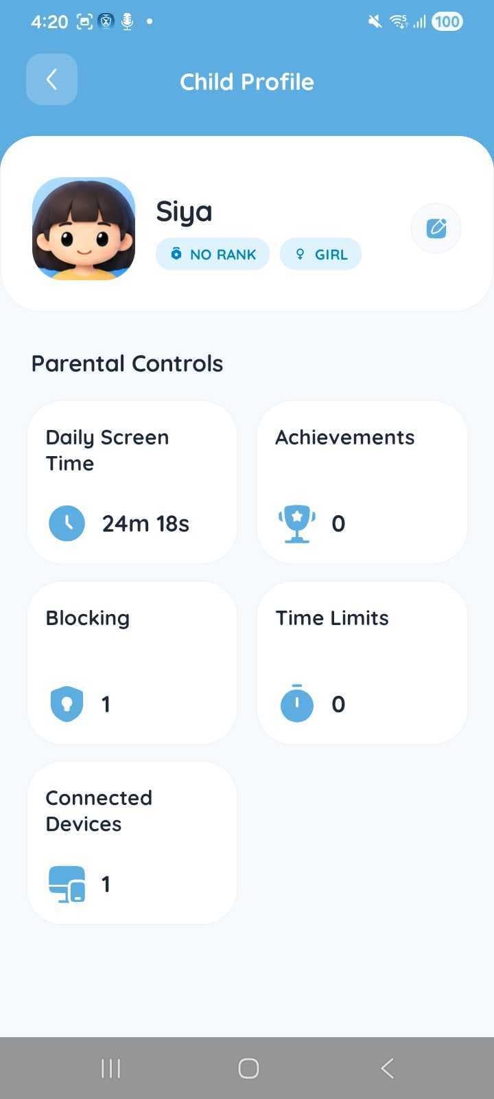 Child profile screen with daily screen time, blocking and time limits